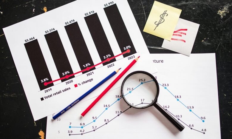 stock investment growth strategies