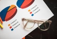 emerging market insights report