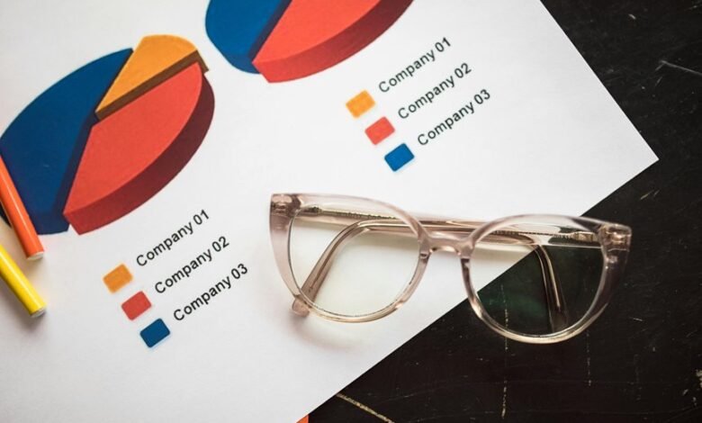 emerging market insights report