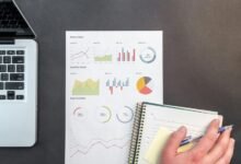 financial data performance metrics