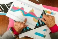 global market analysis report