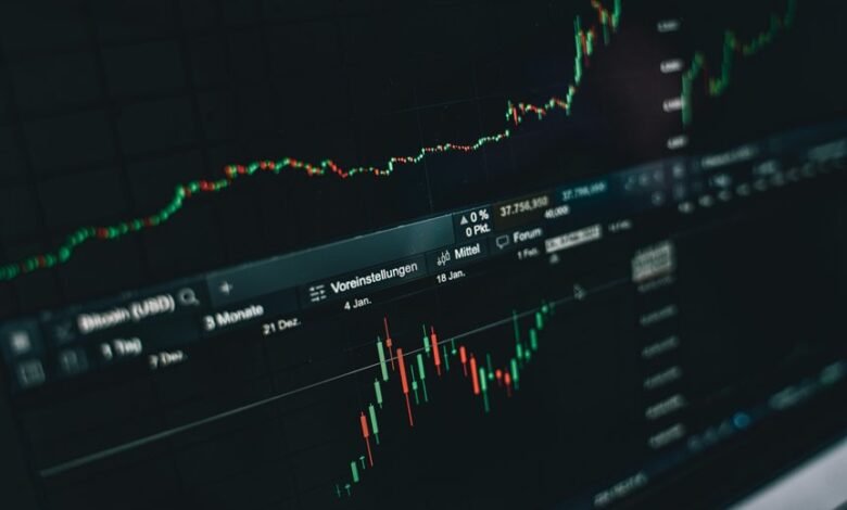 market data analysis report