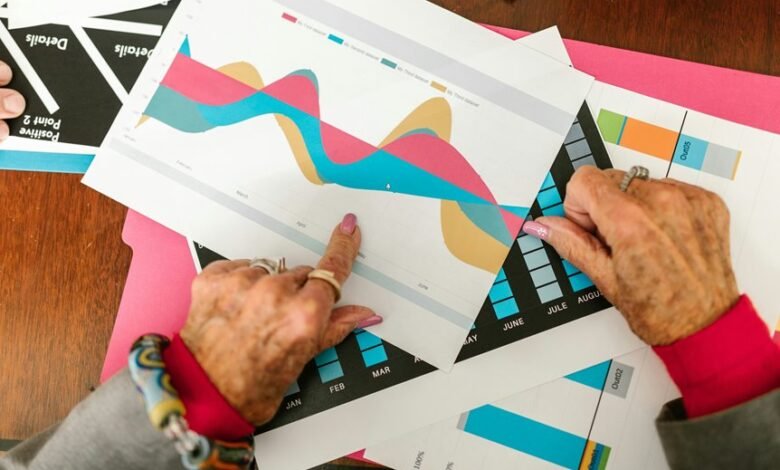 market study of numbers