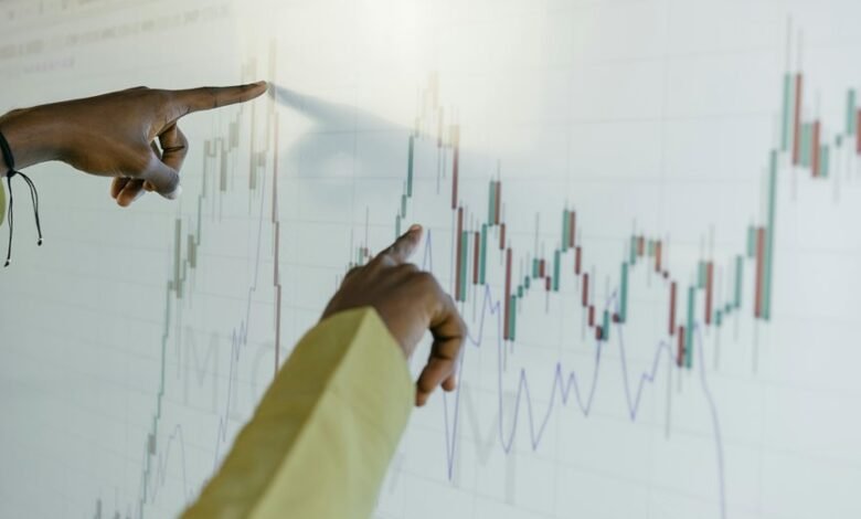 market trend forecast analysis