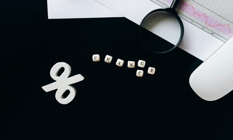 operational strategy index numbers