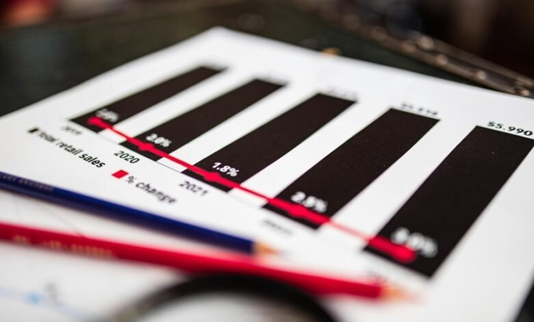 sector analysis for numbers